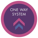 One Way System (Arrows) Floor Sticker | Elevate Signs