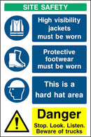 Four-Point, Multi-Hazard Site Safety Notice Sign | Elevate Signs