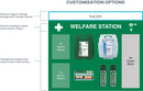 Large Customisable First Aid Station