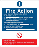 Six-Point Fire Action Notice Sign