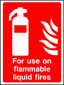 Flammable Liquid Fire Extinguisher Sign | Elevate Signs
