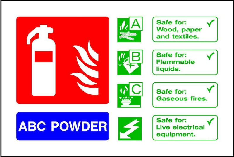 Bex Powder Sign Fire Extinguisher Sign: ABC Powder | GQ Signs Ltd