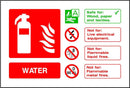 Fire Extinguisher Sign: Water | Elevate Signs