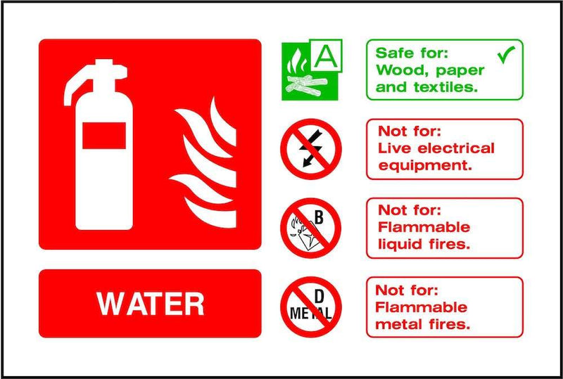 Fire Extinguisher Sign: Water | Elevate Signs