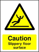 Caution Sign: Slippery Floor Surface